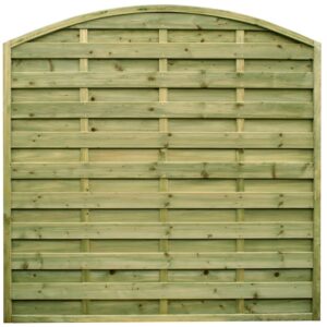 San Remo Fence Panel